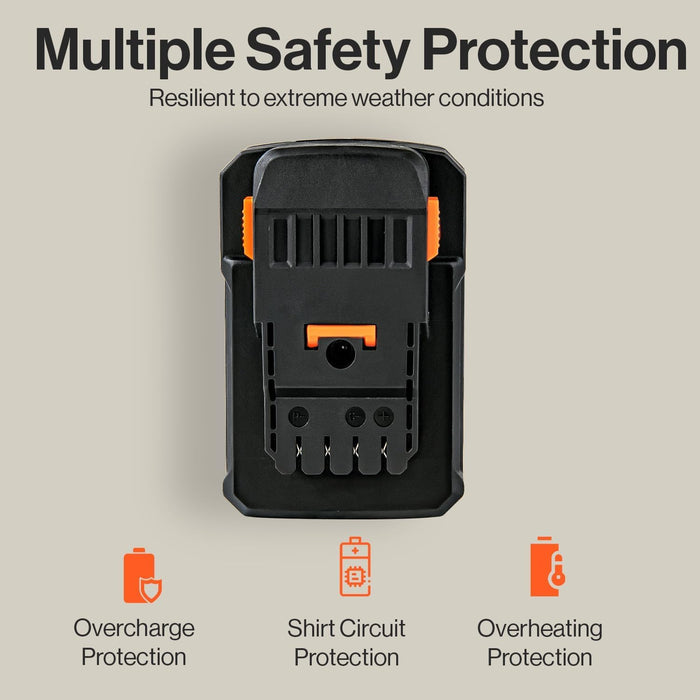SuperHandy Super Duty Pro Battery – 48V 4Ah, 177.6 Wh, Li-ion, for Earth/Ice Augers & Utility Carts (Battery Only)