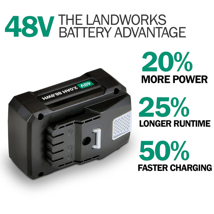 Landworks Super Duty Pro 48V 2Ah Battery – 88.8 Wh, Li-ion, for Augers & Utility Carts (Battery Only)