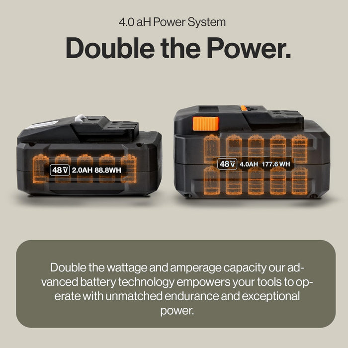 SuperHandy Super Duty Pro Battery – 48V 4Ah, 177.6 Wh, Li-ion, for Earth/Ice Augers & Utility Carts (Battery Only)