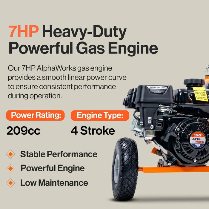 SuperHandy Log Splitter Gas Powered Portable 20 Ton Rapid Auto Return Ram System Bucher Gear Pump 7HP Engine Horizontal Full Beam Steel Wedge Firewood Splitting Forestry Harvesting