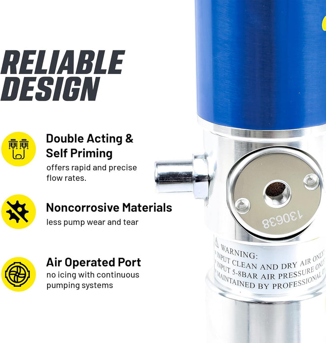 Goodyear Oil Transfer Pump Air Operated Pneumatic 3.1GPM / 12LPM PRO Heavy Duty Double Action 3:1 Fast High Flow Rate for SAE130 Oils/Fluids (NOT for Gasoline or Diesel)