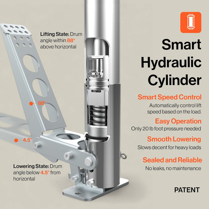 Superhandy Portable Hydraulic Crane Lift, Tool-Free Disassembly, Foot Pedal Operation, 6-Inch PU Wheels with Brakes, No Power Required, for Trucks, Garages & Workshops