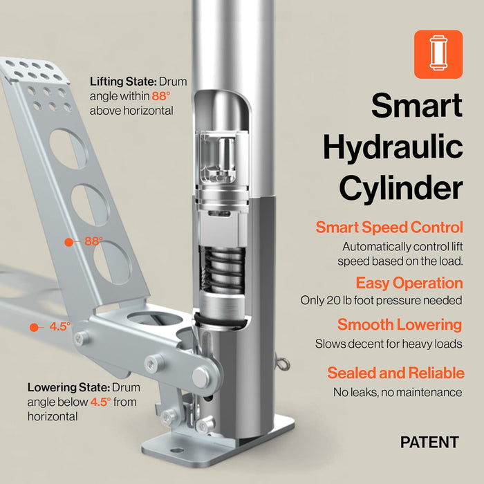 SuperHandy Hydraulic Drum Lift for 55-Gallon Drums – Heavy-Duty Barrel Lifter, 550 LB Capacity, Easy-to-Use Manual Drum Handler with PU Wheels for Warehouse & Industrial Use
