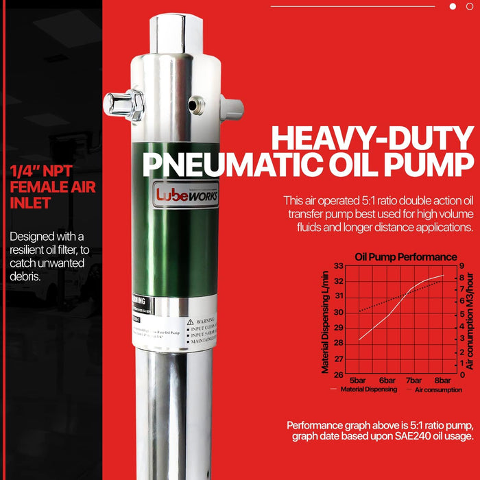 Lubeworks Oil Drum Pump – Double Action 5:1, 25 LPM Fast Flow, for SAE240 Fluids