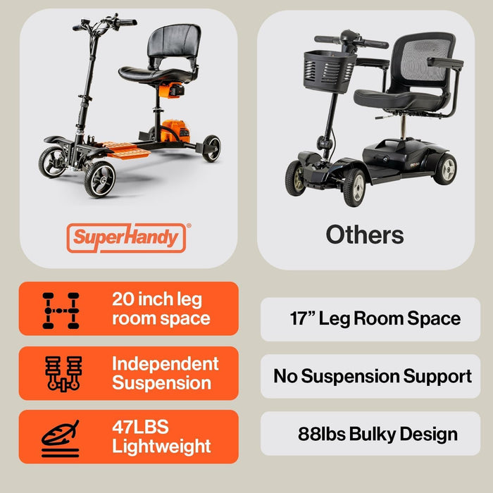 SuperHandy Passport Pro Mobility Scooter - Foldable Aluminum Frame, 4 Wheels, Includes 2 48V 2Ah Li-Ion Batteries & Charger, Supports up to 330 Lbs [Patent Pending] (Orange & Black, 330 Lbs)