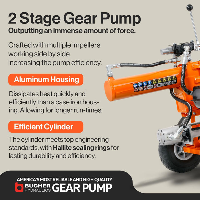 SuperHandy 20-Ton Log Splitter – Gas Powered, Horizontal Beam, 7HP Engine
