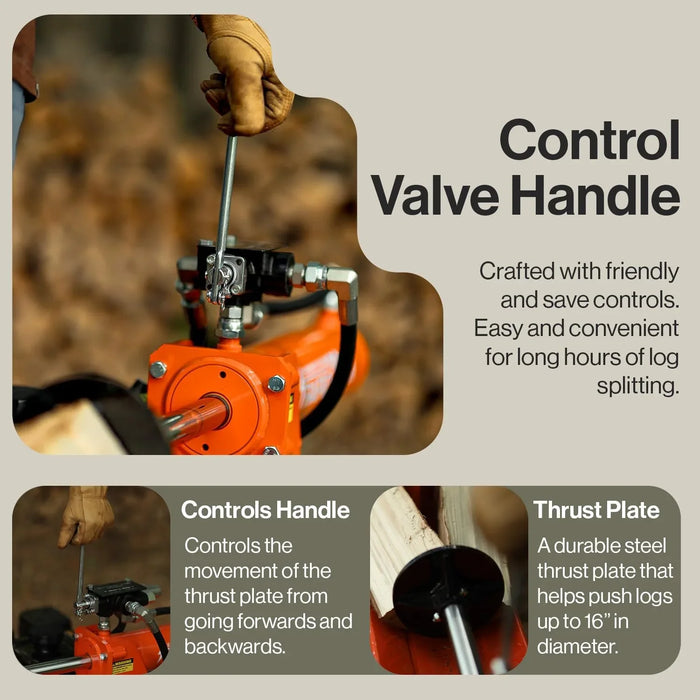 SuperHandy Log Splitter Gas Powered Portable 20 Ton Rapid Auto Return Ram System Bucher Gear Pump 7HP Engine Horizontal Full Beam Steel Wedge Firewood Splitting Forestry Harvesting