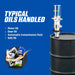 Goodyear Oil Transfer Pump Air Operated Pneumatic 3.1GPM / 12LPM PRO Heavy Duty Double Action 3:1 Fast High Flow Rate for SAE130 Oils/Fluids (NOT for Gasoline or Diesel)