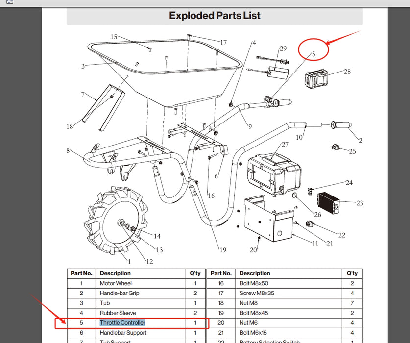 GUO135-#5 Throttle Controller
