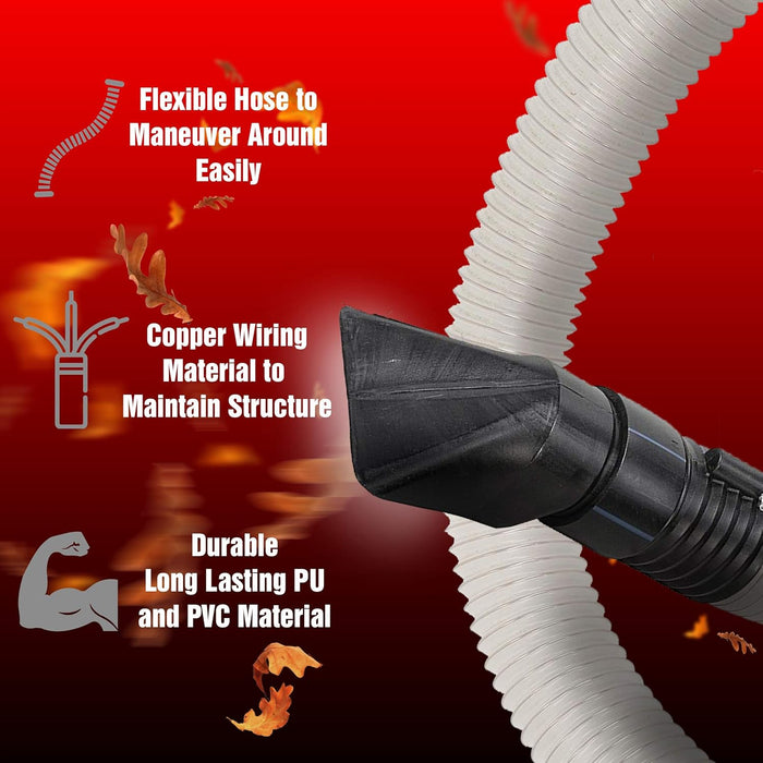 GreatCircleUSA Wood Chipper/Shredder Accessory – 6.5HP Vacuum Kit for Model LCE01