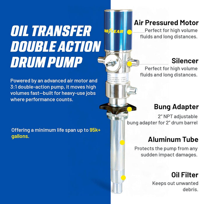 Goodyear Oil Transfer Pump Air Operated Pneumatic 3.1GPM / 12LPM PRO Heavy Duty Double Action 3:1 Fast High Flow Rate for SAE130 Oils/Fluids (NOT for Gasoline or Diesel)