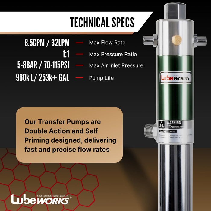 Lubeworks Oil Drum Pump – Double Action 1:1, 32 LPM High Flow, for SAE130 Oils