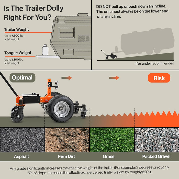 SuperHandy Electric Trailer Dolly – 3400 kg Capacity, 24V 800W Motor, 2" Ball Hitch, Thumb Throttle, 6-Wheel Design
