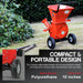 GreatCircleUSA Wood Chipper Shredder Mulcher Heavy Duty Gas Powered 3 in 1 Multi-Function 3" Inch Max Wood Diameter Capacity EPA/CARB Certified Aids in Fire Prevention - Building a Firebreak