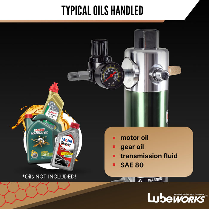 Lubeworks Oil Drum Pump – Double Action 1:1, 32 LPM High Flow, for SAE130 Oils