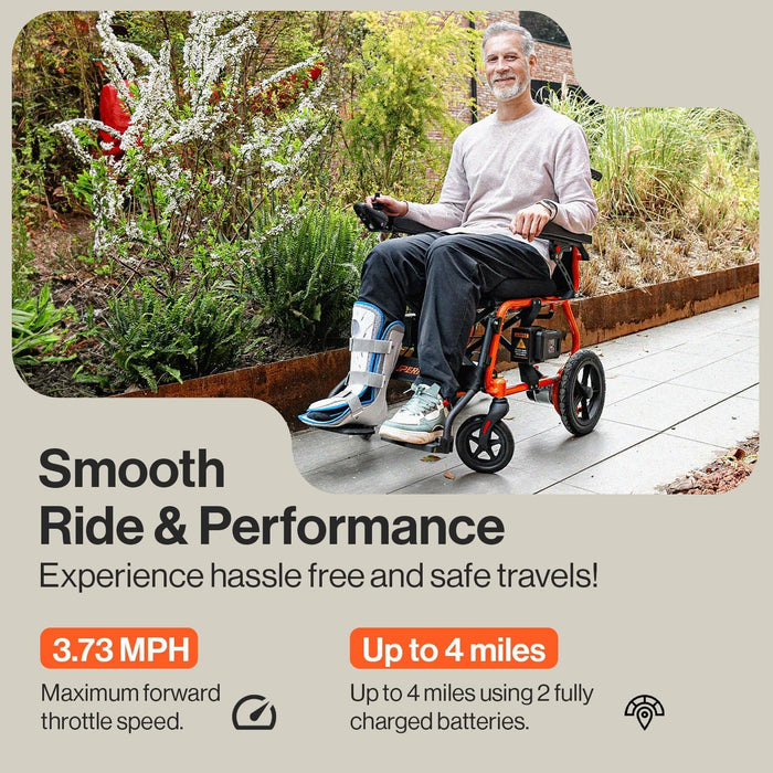 SuperHandy GoRide 2 Electric Wheelchair – Foldable, Lightweight 19 kg Frame, 136 kg Capacity, Zero Turn, Dual Motors, Electromagnetic Brakes