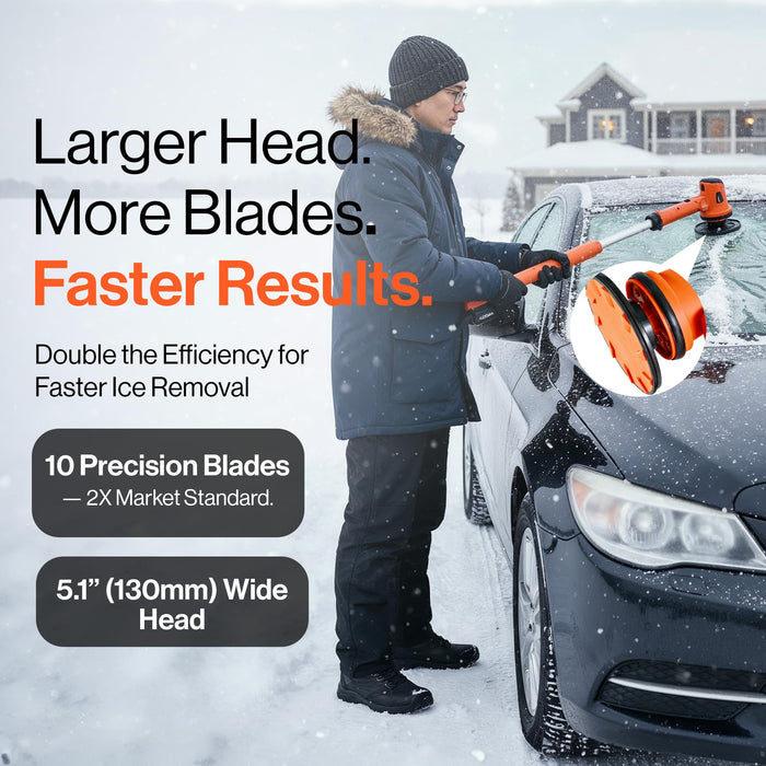 SuperHandy Electric Ice Remover – 20V Cordless, 5.1" Rotating Blade, Adjustable Handle & Poles